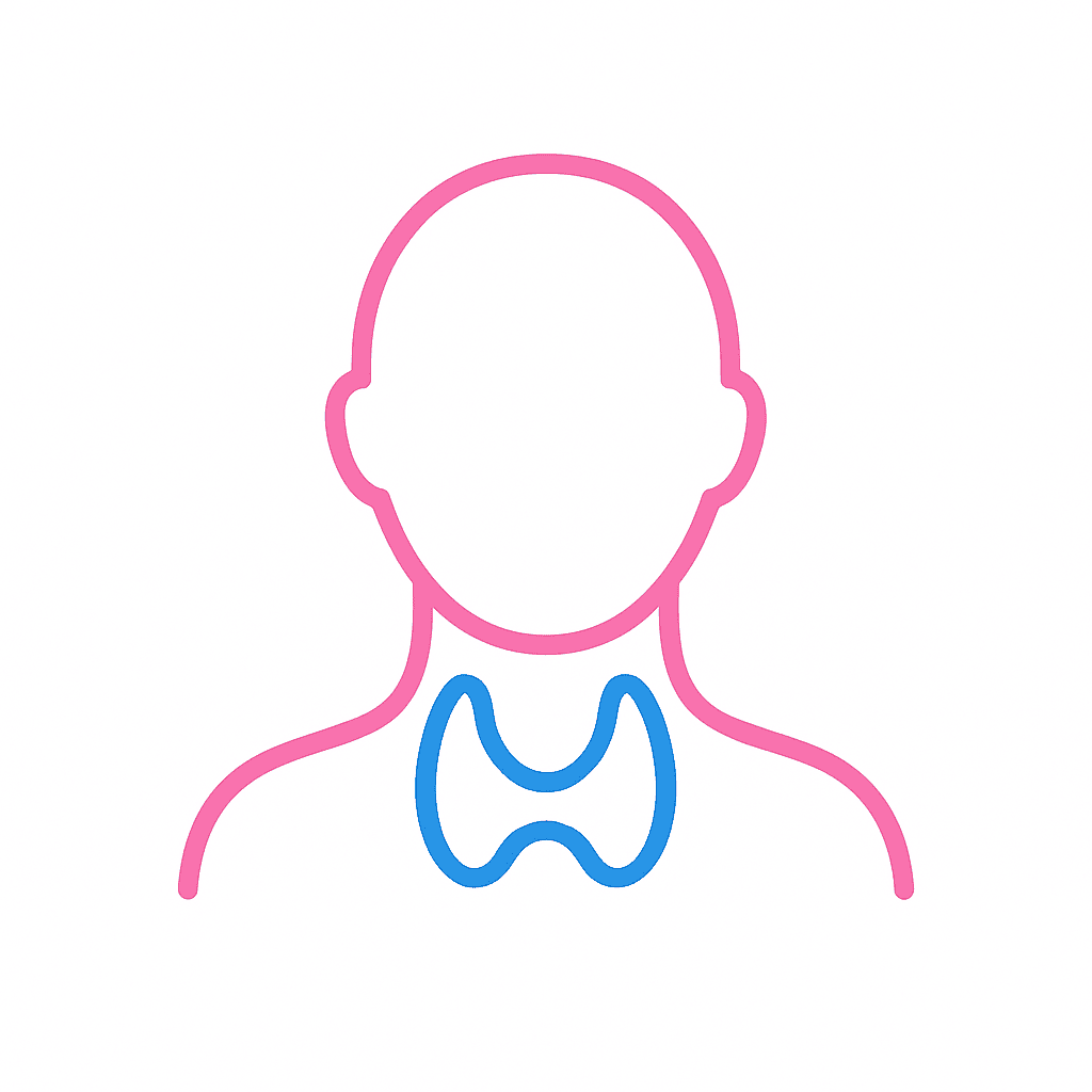 Thyroid