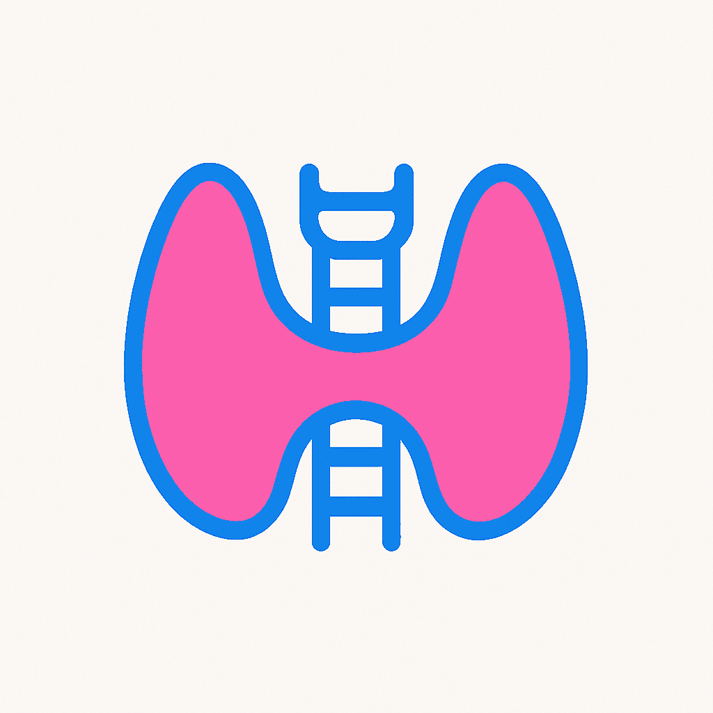 Thyroid