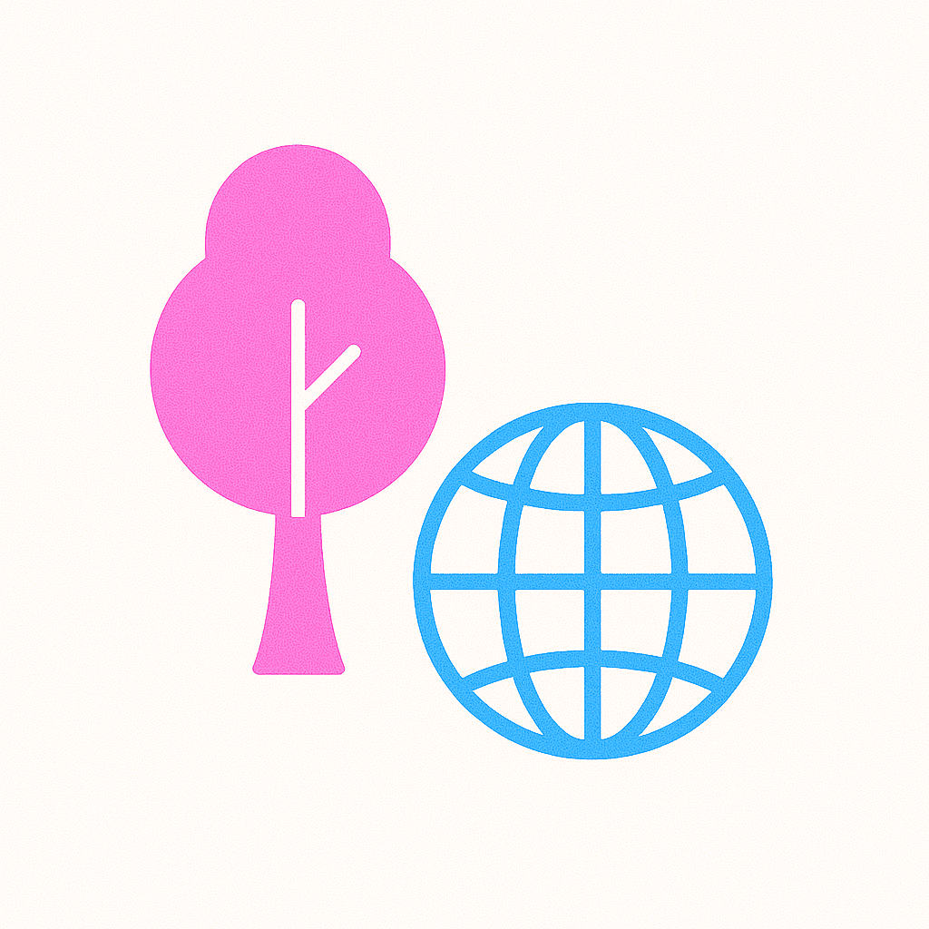 Environment
