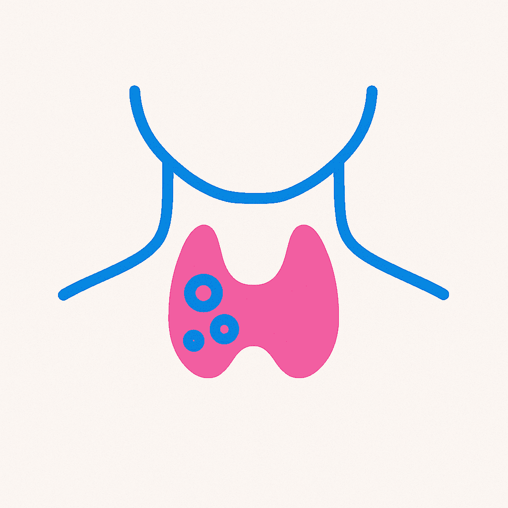 Thyroid