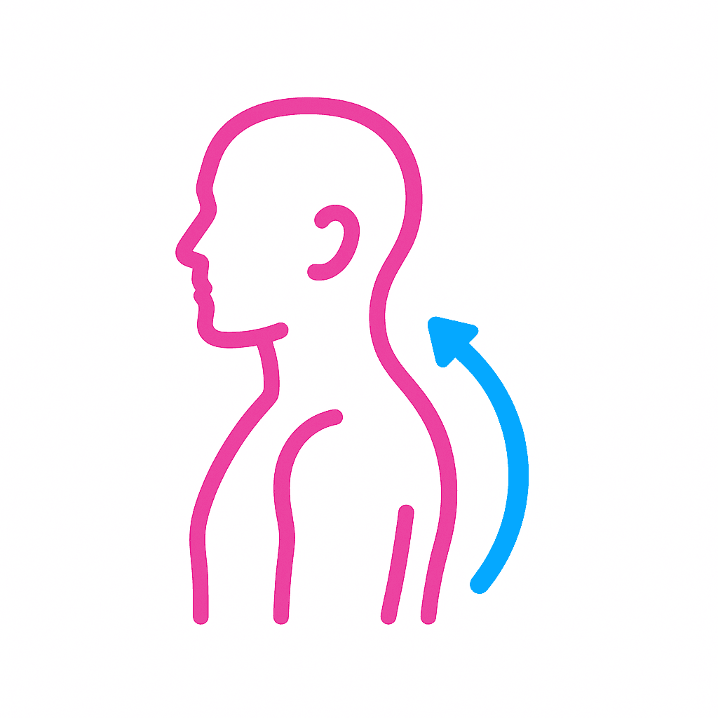 Posture