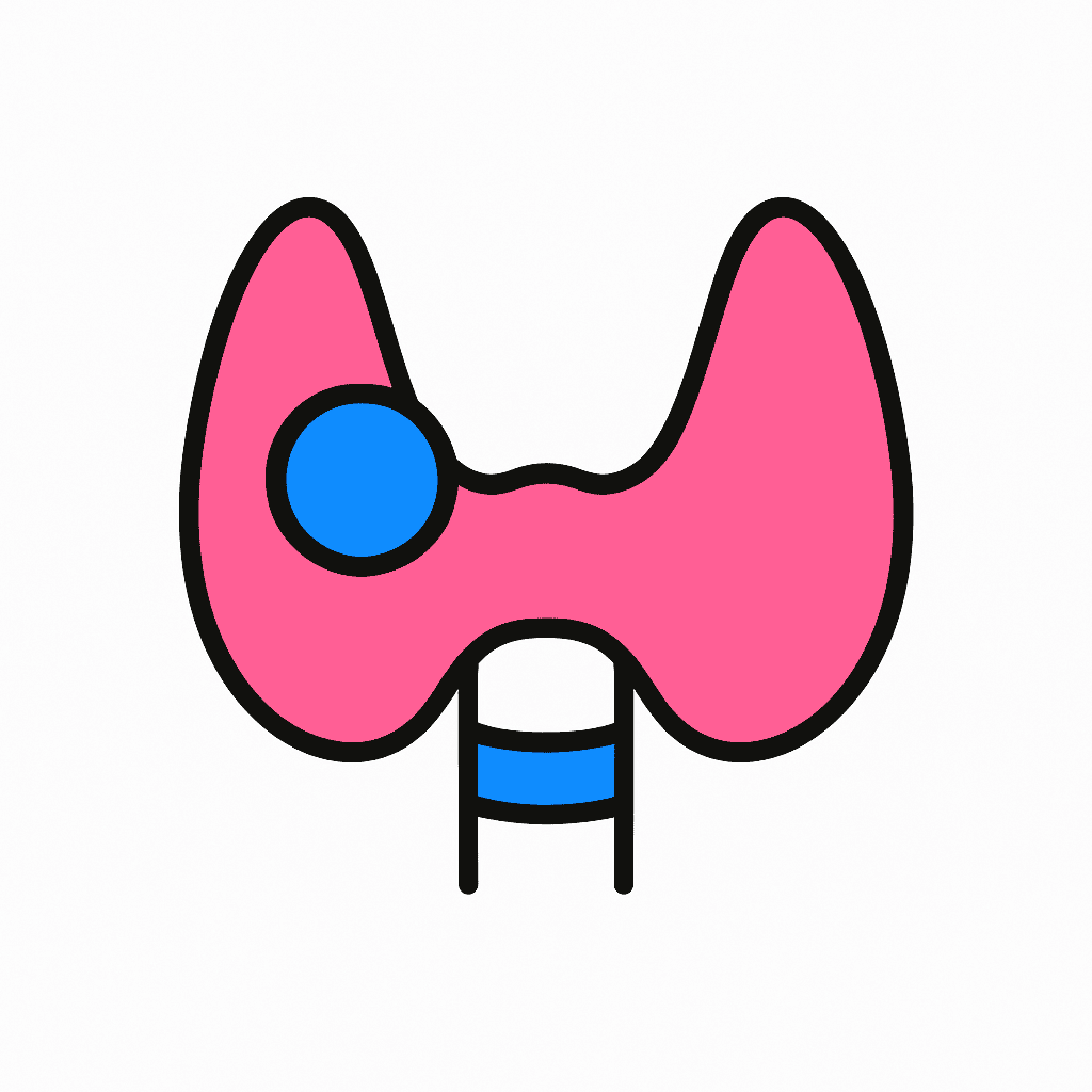 Thyroid