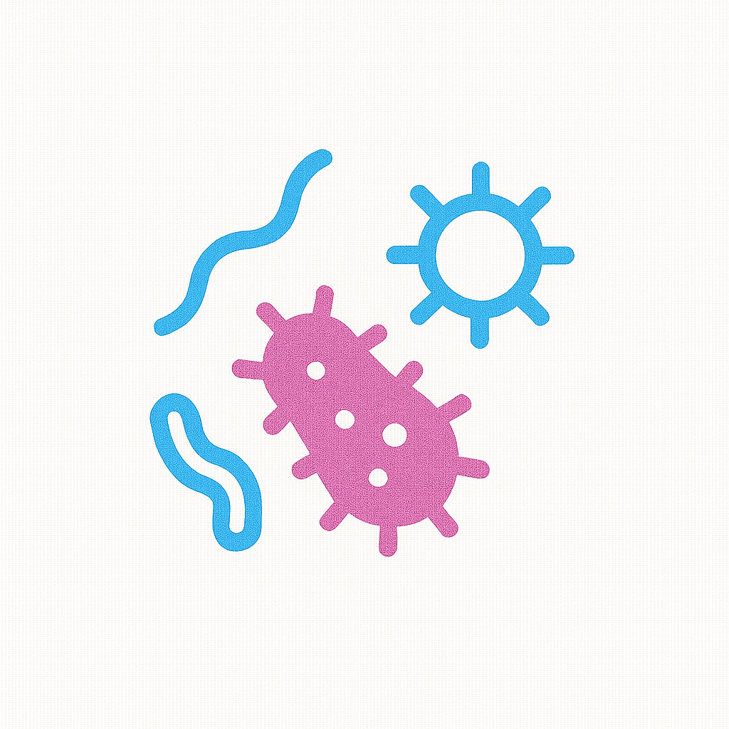 Microbiome