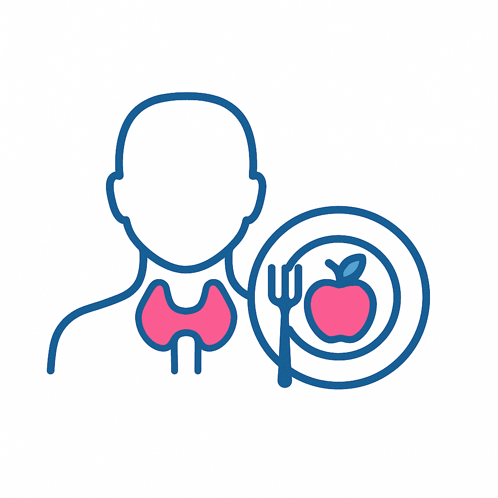 Thyroid