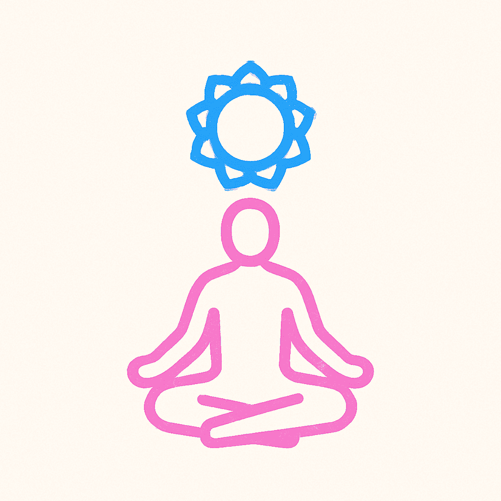 Chakra