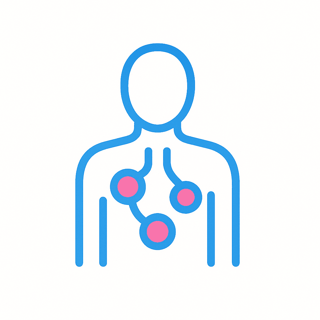 Lymphoma