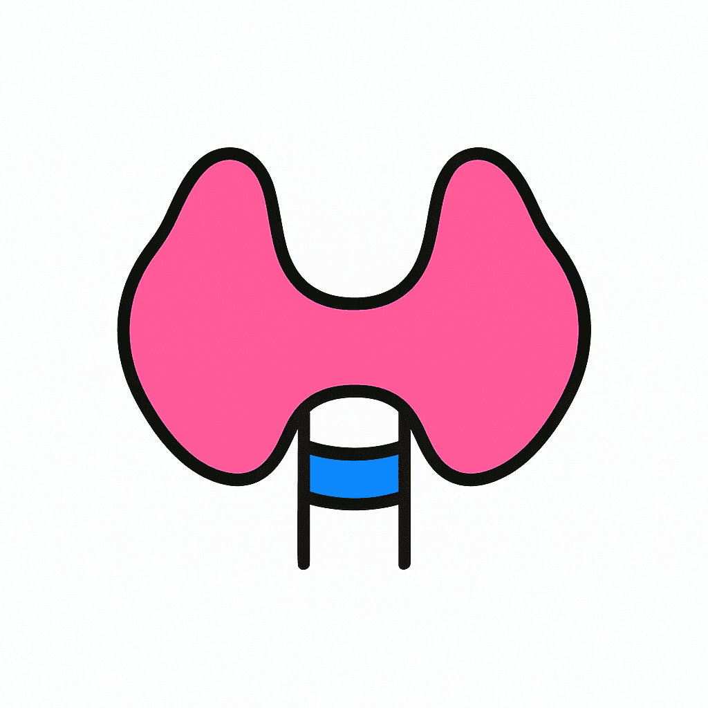 Goiter